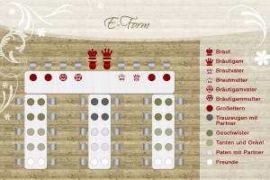 Tische in E-Form